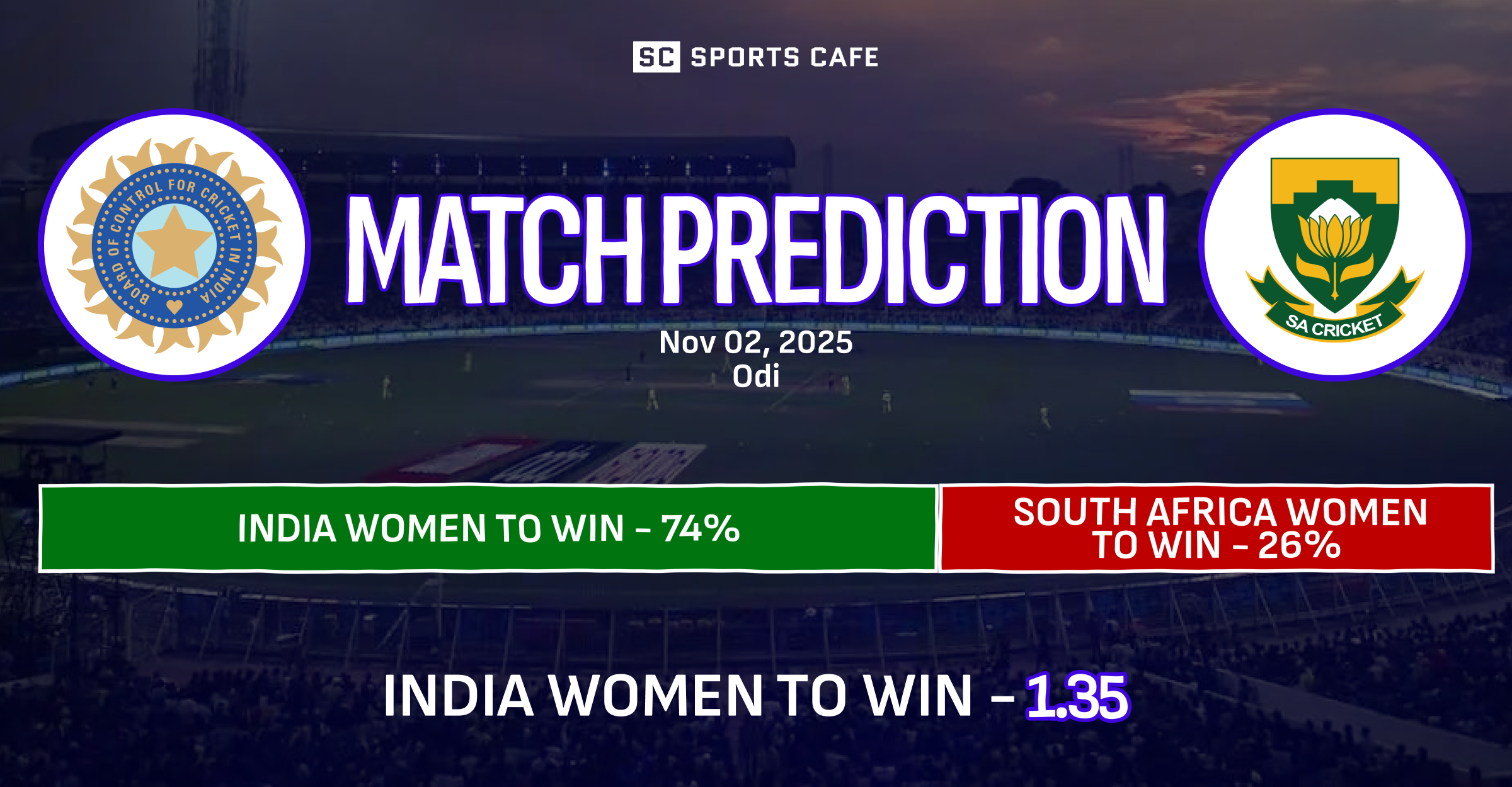 India Women vs South Africa